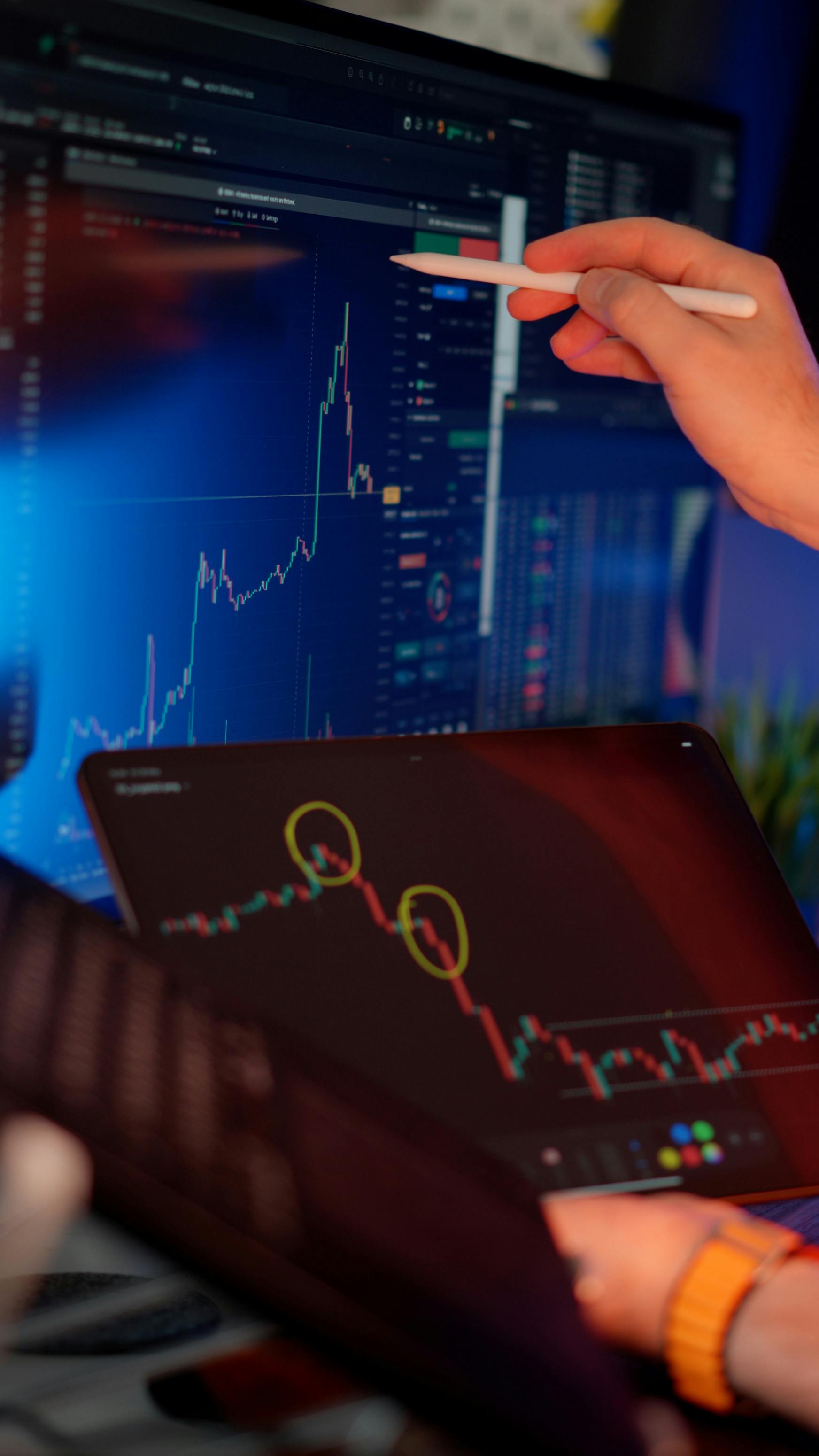 Futures Trading